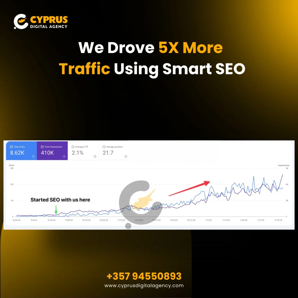 kevin pirie seo case study
