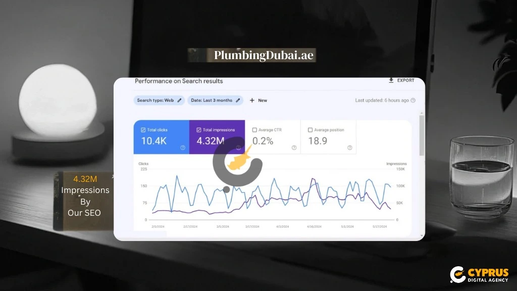 PlumbingDubai.ae our seo case study