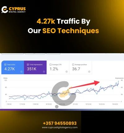 CCSEnvironmental.uk (2eCommerce brand. Cyprus digital agency ccsenvironmental seo case study
