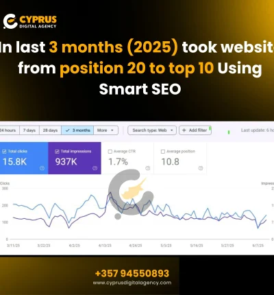 Colour land.com- pet 2025 colourland.com SEO Case Study