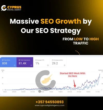 Laidbackma.com-seo of clothing brand Laidbackma SEO case study