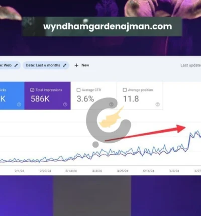 WyndhamGardenAjman.com Another successful case study