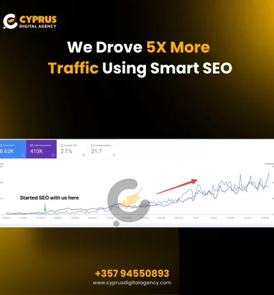 www.kevinpirie.com kevin pirie seo case study